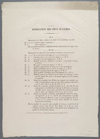 KG 15832
<br/>
Grondtekeningen van het Gebouw der Maatschappije van verdiensten (...) Felix Meritis: plattegrond tweede verdieping
<br/>
<em>Meer de Jonge, Noach van der (1741-1822)</em>